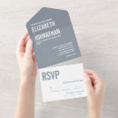 Recherche de typography invitations Tendance