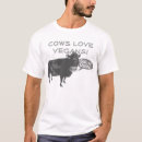 Recherche de peta homme vêtements Mangez