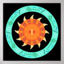Recherche de photosynthèse posters Soleil