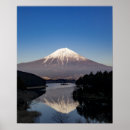 Recherche de mt fuji posters Paysage