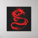 Recherche de dragon impressions sur toile Moderne