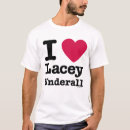 Recherche de rodney dangerfield tshirts Chevy chase