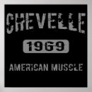 Recherche de 1969 posters Chevrolet
