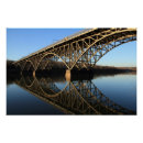Recherche de rivière posters Structure établie