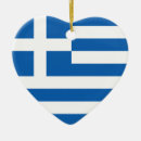 Recherche de la grèce ornements Pays