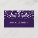 Recherche de éléments cartes visite Customer