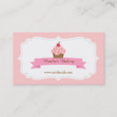 Recherche de confiserie cartes visite Chef