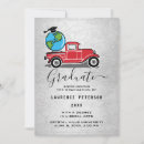 Recherche de travel graduation invitations Globe