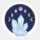 Recherche de crystals ronds autocollants Pierre