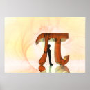 Recherche de signe pi posters Cercle