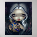 Recherche de source art Oeil
