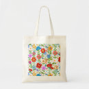 Recherche de différent tote bags Jaune