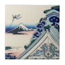 Recherche de fuji carreaux Paysage urbain