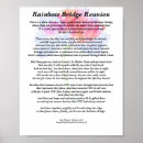 Recherche de perte de chien posters Animaux