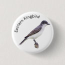 Recherche de oiseaux de jardin badges Pour tous