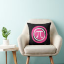 Recherche de symbole pi coussins Jour de pi