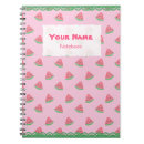 Recherche de pastèque rouge carnets Été