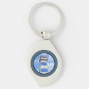 Recherche de phare porteclés Navigation