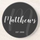 Recherche de style dessous de verres Monogramme