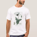 Recherche de somniferum Plantes
