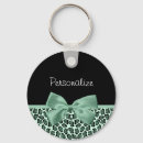 Recherche de jaguar porteclés Tendance