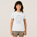 Recherche de sphérique tshirts Maths
