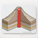 Recherche de transversal tapis souris Tir