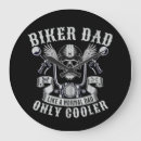 Recherche de motorcycles horloges Cavalier