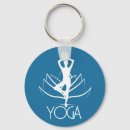 Recherche de pratique porteclés Pratique du yoga