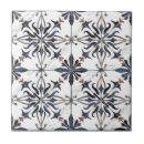Recherche de mosaïque vintage carreaux Motif
