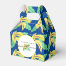 Recherche de banane ballotins Nourriture