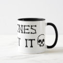 Recherche de anthropologie tasses Archéologie