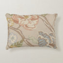 Recherche de chintz coussins Motif
