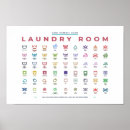 Recherche de buanderie posters Blanchisserie