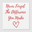 Recherche de sages femmes vœux cartes Médecin