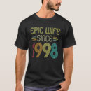 Recherche de 1998 Femme