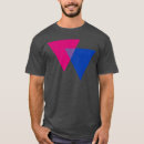 Recherche de symbole bisexuel Lgbt