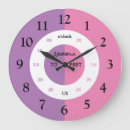 Recherche de dire horloges Rose