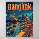 Recherche de la thaïlande art Travel
