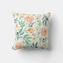 Recherche de laine coussins Moderne