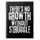 Recherche de citations inspirées carnets Inspirant