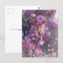 Recherche de ampoule cartes postales Pour tous