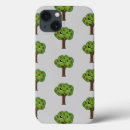 Recherche de dessin nature iphone coques Kawaii