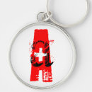 Recherche de conception porteclés Monogramme