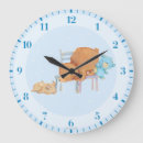 Recherche de bougies horloges Mignon