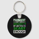 Recherche de pharmaciens porteclés Halloween