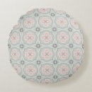 Recherche de vert pastel coussins Motif