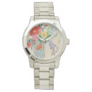 Recherche de ressort montres Botanique