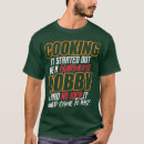 Recherche de recette de gâteau tshirts Chef