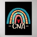 Recherche de nursing posters Médical
